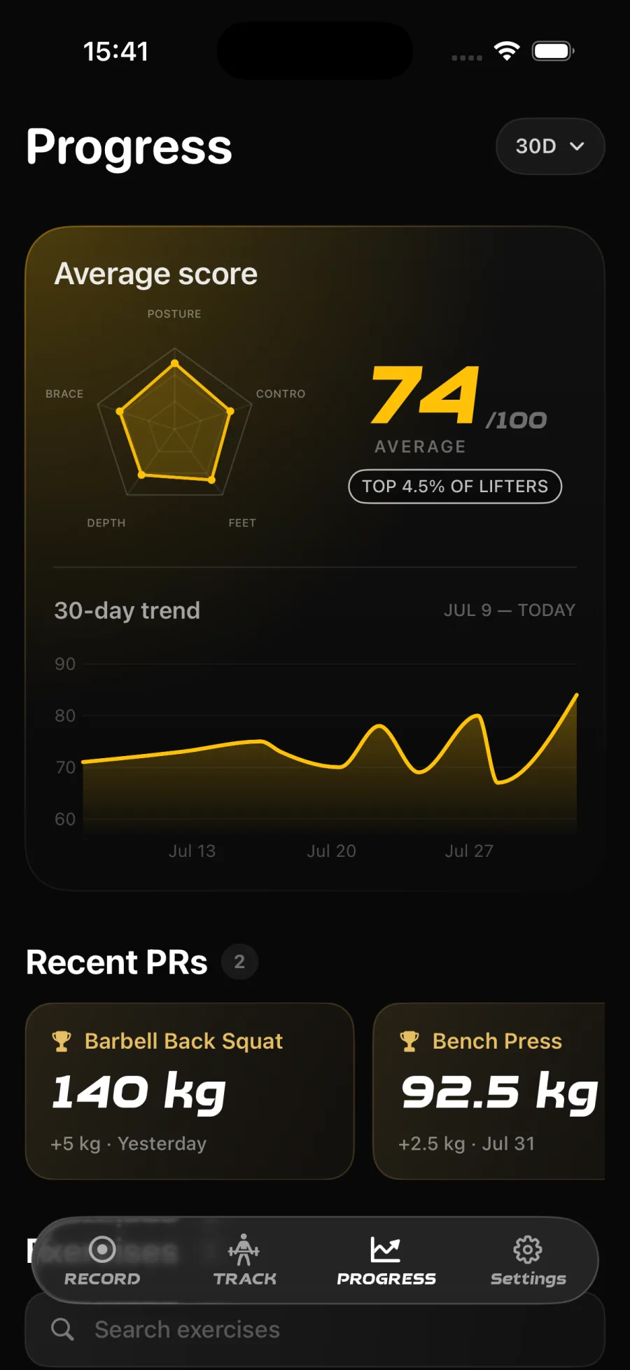 Gymscore V2 progress dashboard with form score trends and personal records on iPhone